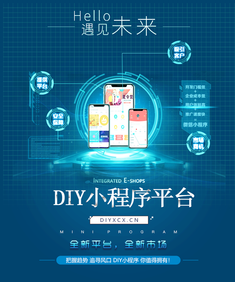 响应式网站：构建未来之窗